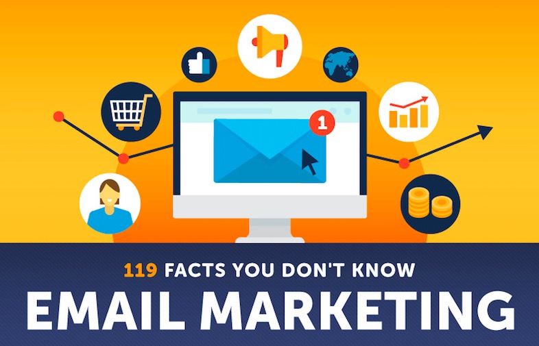 100+ Reasons Why You Should Be Using Email Marketing For Your Church